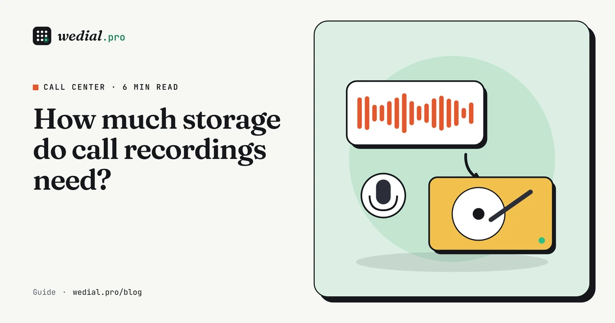 Call recording storage: how much space you need Sound wave, microphone and storage unit showing how much storage call recordings need