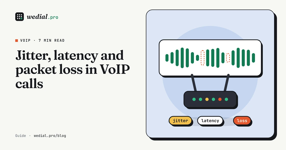 VoIP jitter, latency and packet loss Audio waveform with gaps above a router labelled jitter, latency and loss for VoIP call quality